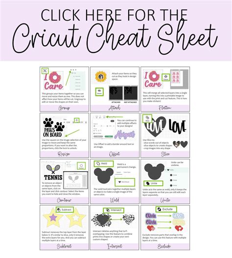 Template Cricut Cheat Sheet